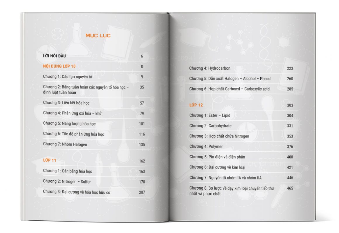 Sổ tay Hóa học cấp 3- All in one (cập nhật chương trình SGK mới)