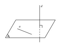 Ví dụ minh họa về đường thẳng vuông góc với mặt phẳng