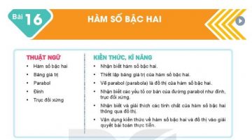 Hàm số bậc 2 – Lý thuyết, bài tập và cách giải cực kỳ chi tiết