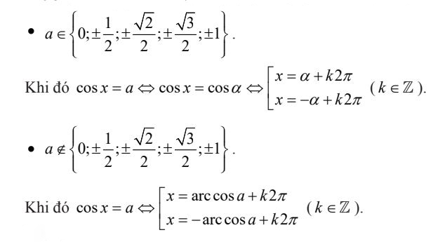 Nghiệm của phương trình cos x = a