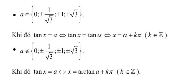 Nghiệm của phương trình tan x = a