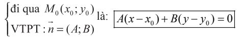 Phương trình tổng quát của đường thẳng Δ