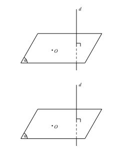 Tính chất của đường thẳng vuông góc với mặt phẳng