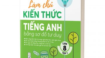 Bìa 3D - Làm Chủ Kiến Thức Tiếng Anh Bằng Sơ Đồ Tư Duy Lớp 8 Tập 1