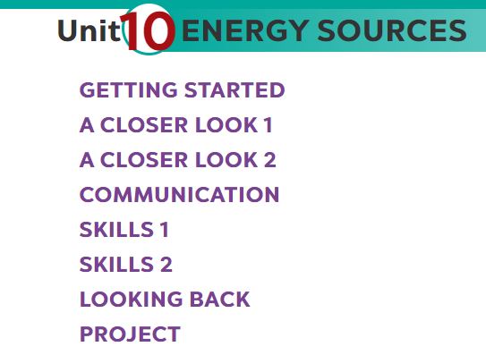 Tiếng Anh 7 Unit 10: Energy Sources kèm đáp án chi tiết