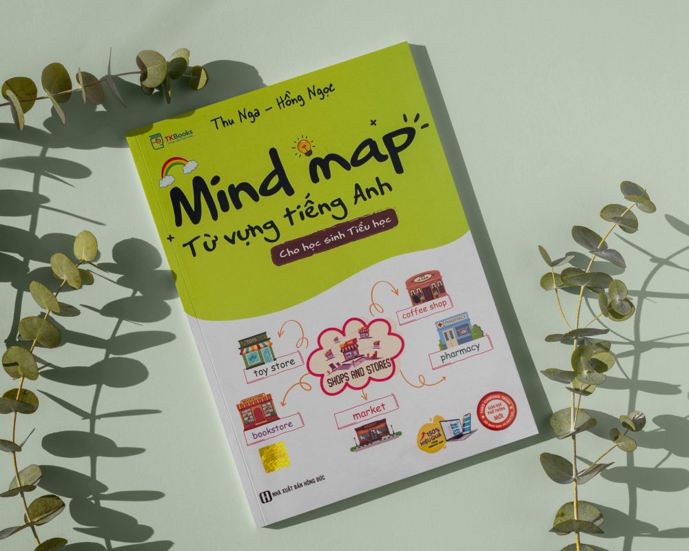 Mind map từ vựng tiếng Anh cho học sinh Tiểu học