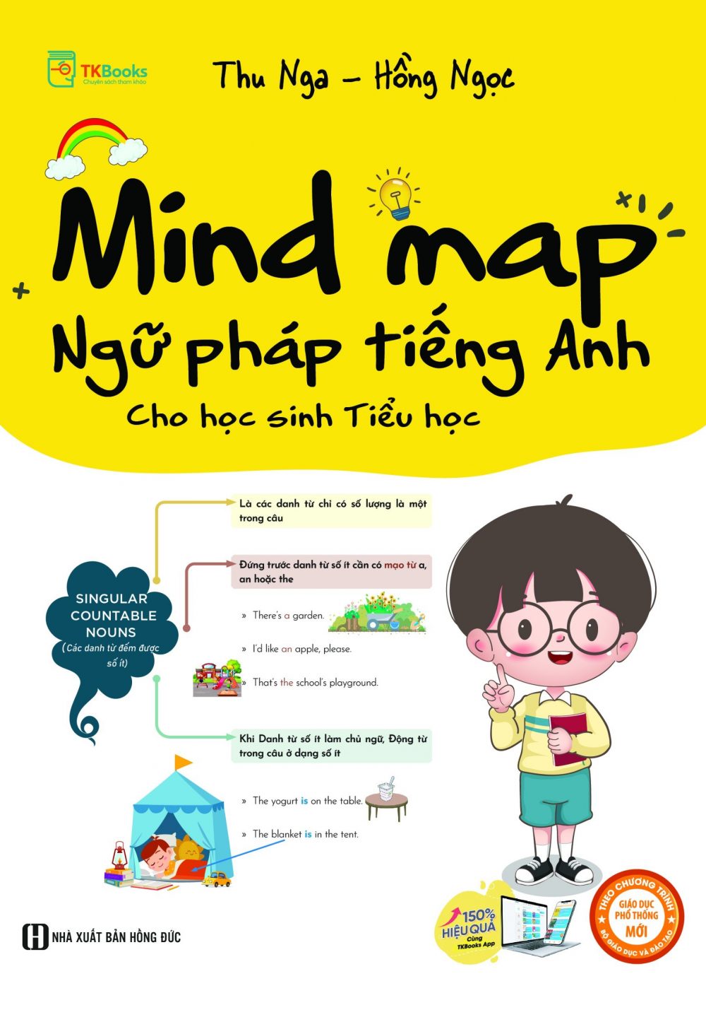Mind map ngữ pháp tiếng Anh cho học sinh tiểu học