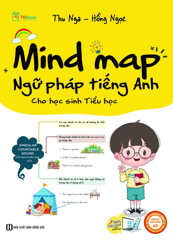 Mind map ngữ pháp tiếng Anh cho học sinh tiểu học