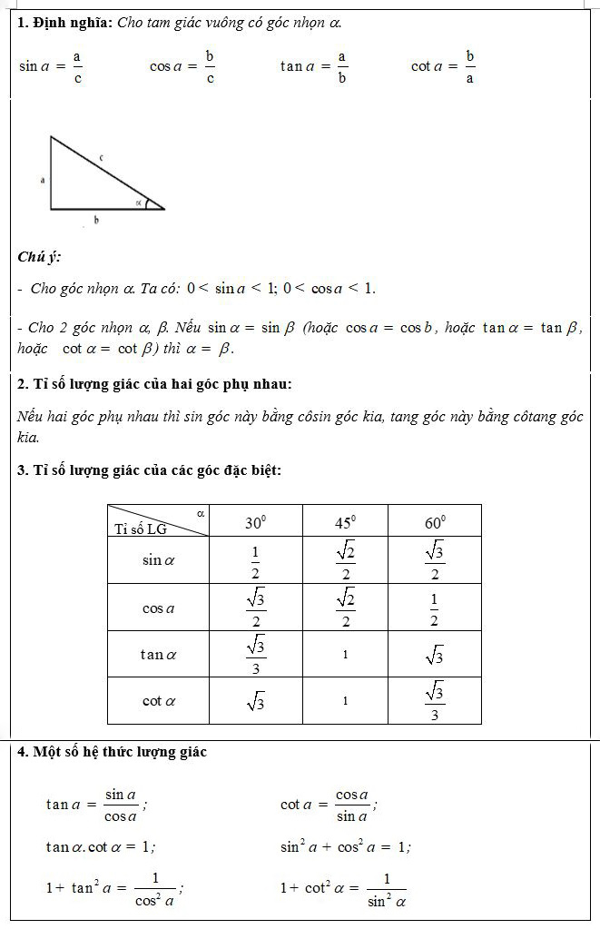 Lý thuyết về tỉ số lượng giác của góc nhọn