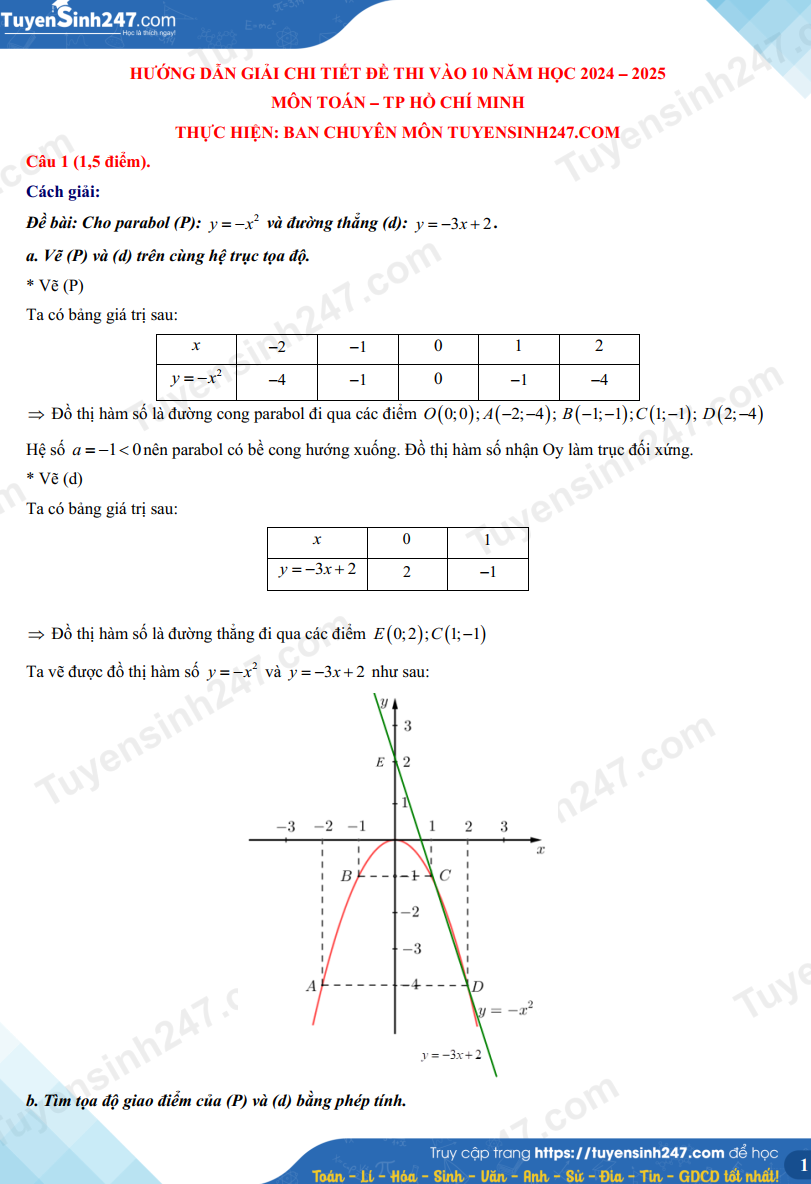 ĐÁP ÁN ĐỀ THI TUYỂN SINH VÀO 10 MÔN TOÁN TP HCM 2024 – 2025 (phần 1)