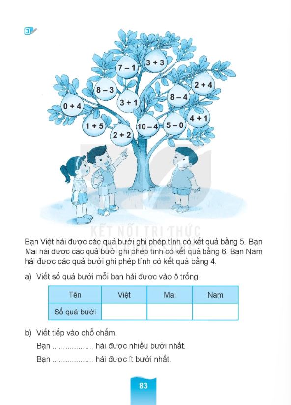 Bài tập cộng trừ - File số 4