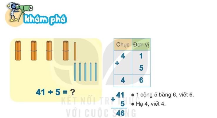 Giúp các bé lớp 1 hình dung về phép cộng số có hai chữ số với số có một chữ số bằng hình ảnh minh họa