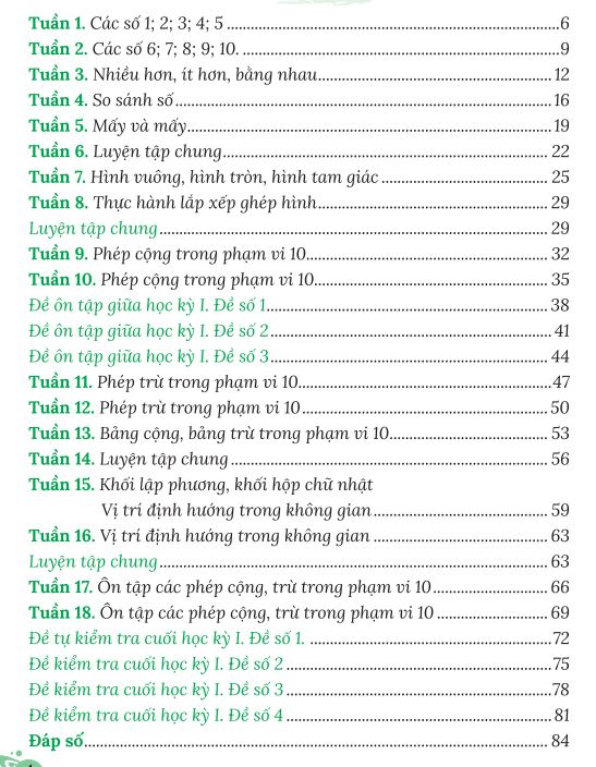 Chương trình Toán lớp 1 - Học kỳ I