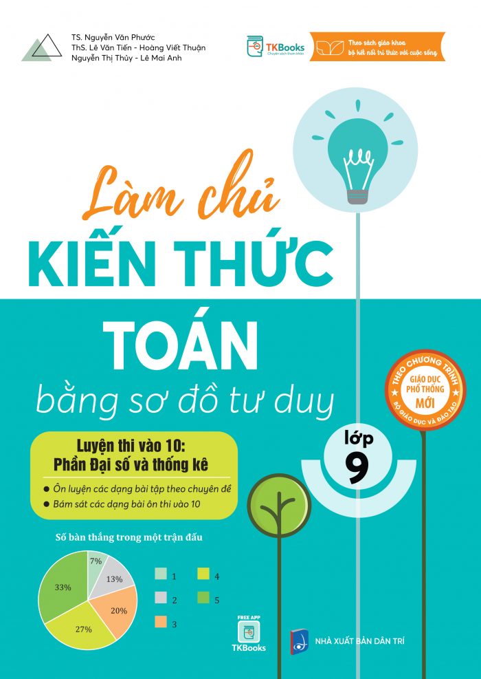 Bìa trước Làm Chủ Kiến Thức Toán Bằng Sơ Đồ Tư Duy Lớp 9 Luyện Thi Vào 10 Phần Đại Số Và Thống Kê