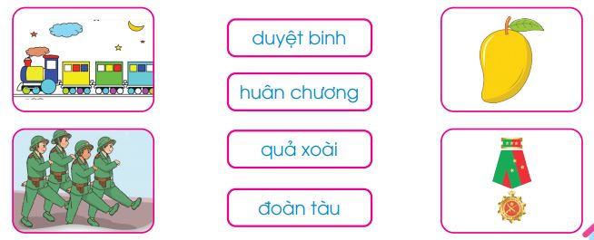 Câu 2 - Đề thi số 2