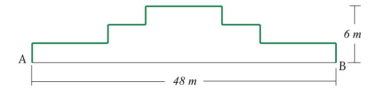 Bài 16 - Phần tự luận