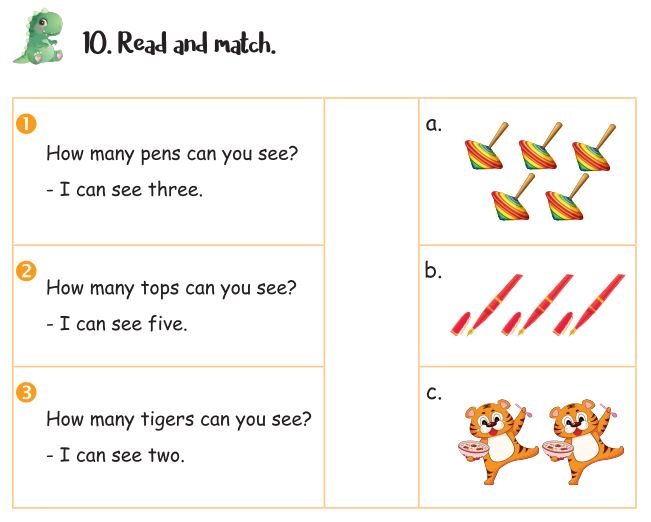 Bài tập ví dụ về câu hỏi thông tin Wh - Question