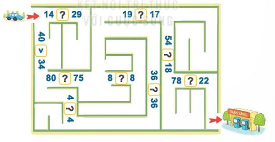 Bài 17 - Phần bài tập tự luận