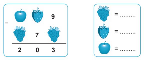 Bài 4 - Bài tập tự luận