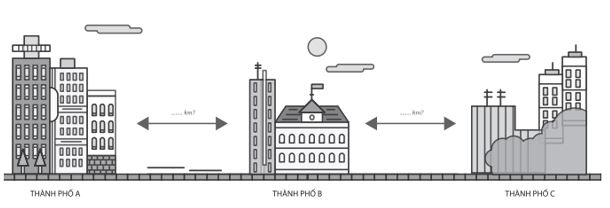 Bài 6 - Bài tập tự luận