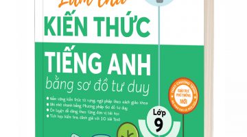 Bìa 3D cuốn Làm chủ kiến thức Tiếng Anh bằng sơ đồ tư duy lớp 9 - tập 2.png