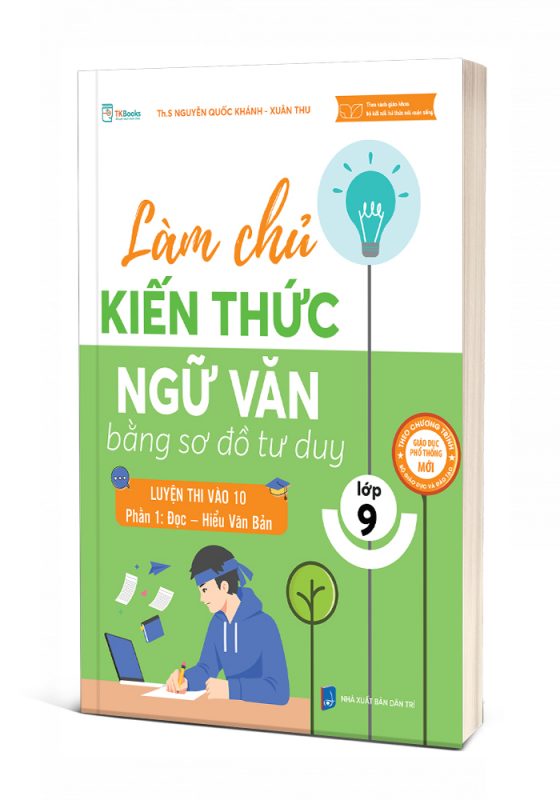 Làm chủ kiến thức Ngữ Văn bằng sơ đồ tư duy Lớp 9 luyện thi vào 10 Phần 1: Đọc – Hiểu văn bản