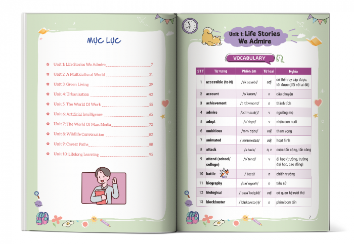 Mục lục cuốn Take note Tiếng Anh Lớp 12