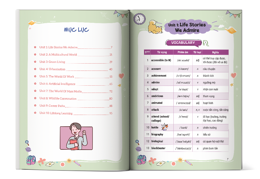 Mục lục cuốn Take note Tiếng Anh Lớp 12