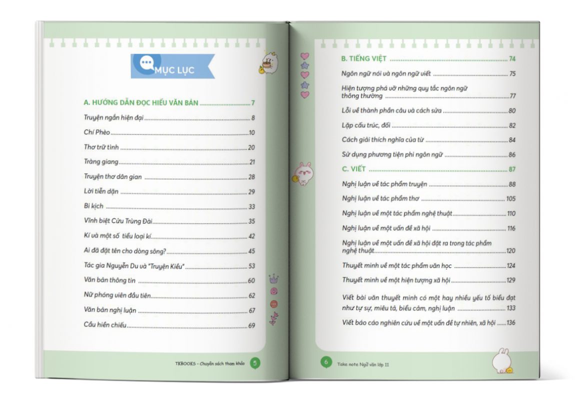 Mục lục của cuốn sách Take Note Ngữ Văn lớp 11