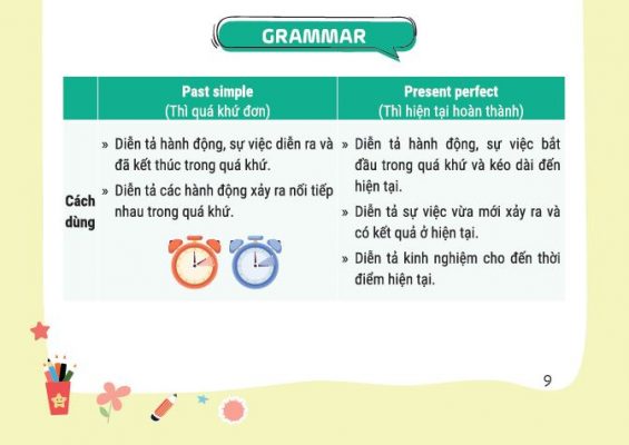 Ngữ pháp Unit 1 lớp 11 Global Success kèm file PDF miễn phí