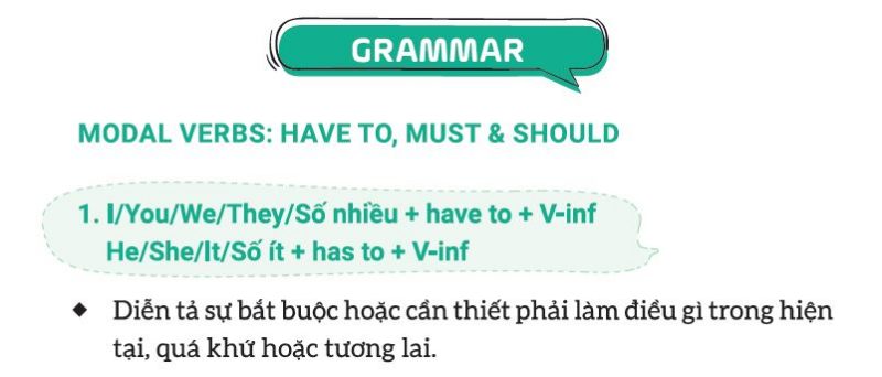 Ngữ pháp Unit 2 lớp 11 Global Success - The Generation Gap PDF