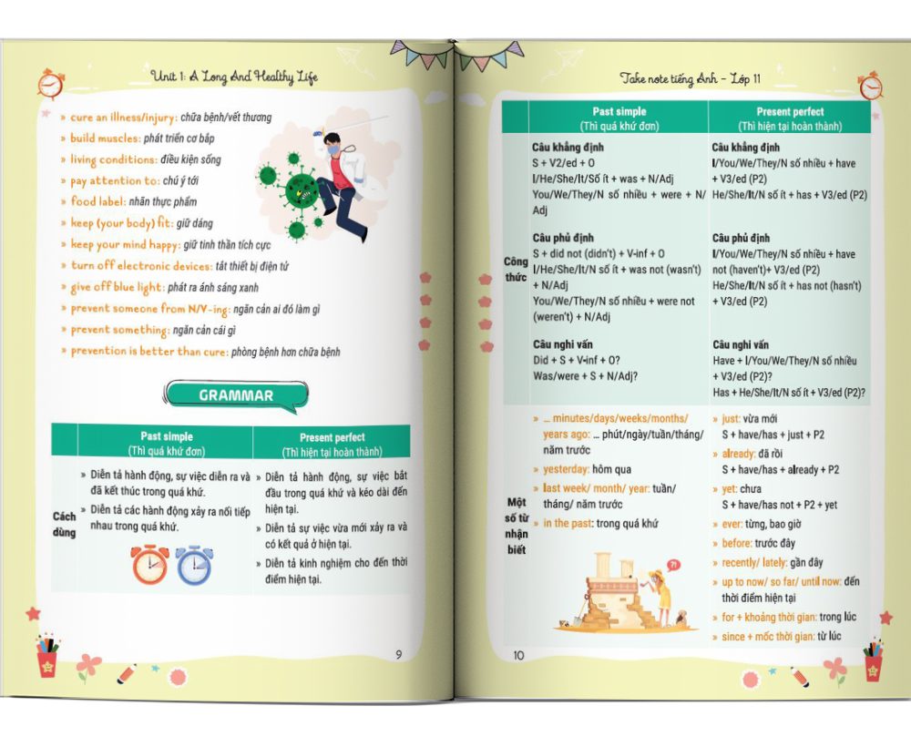 Nội dung trong sách Take Note Tiếng Anh lớp 11