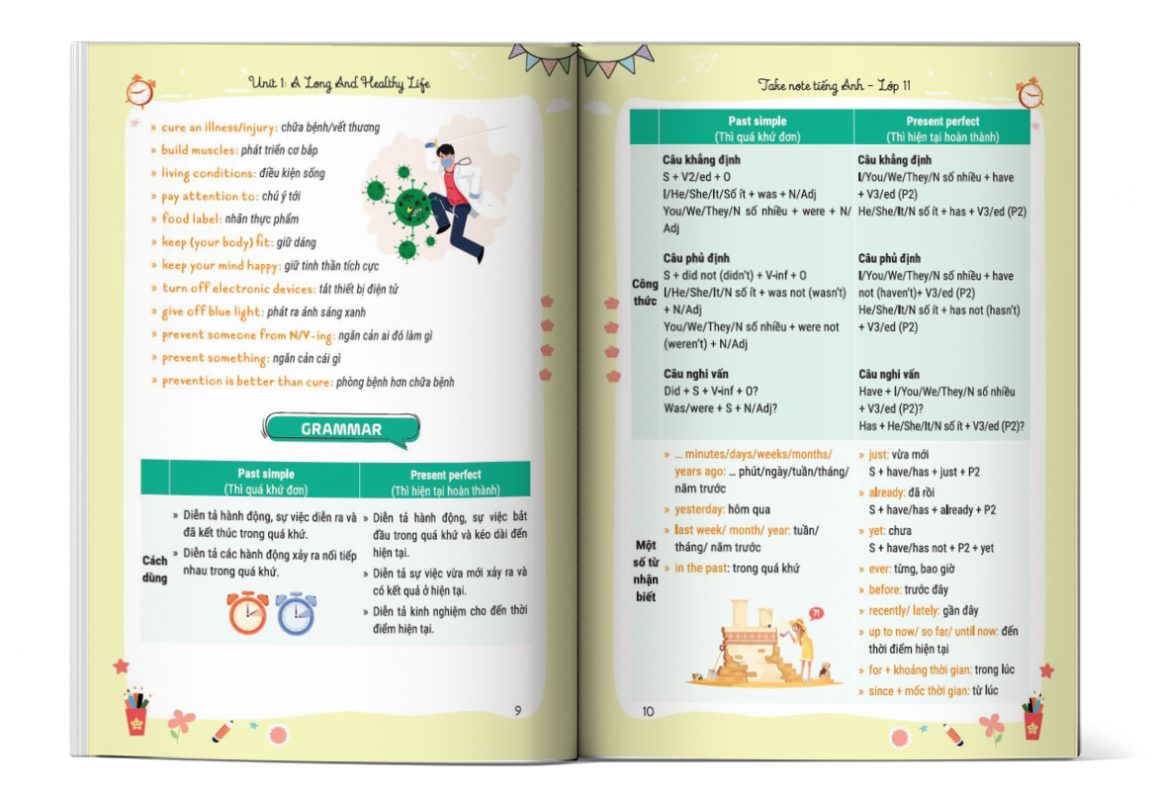 Nội dung trong sách Take Note Tiếng Anh lớp 11
