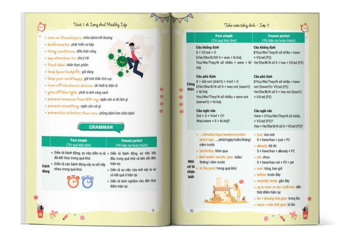 Nội dung trong sách Take Note Tiếng Anh lớp 11