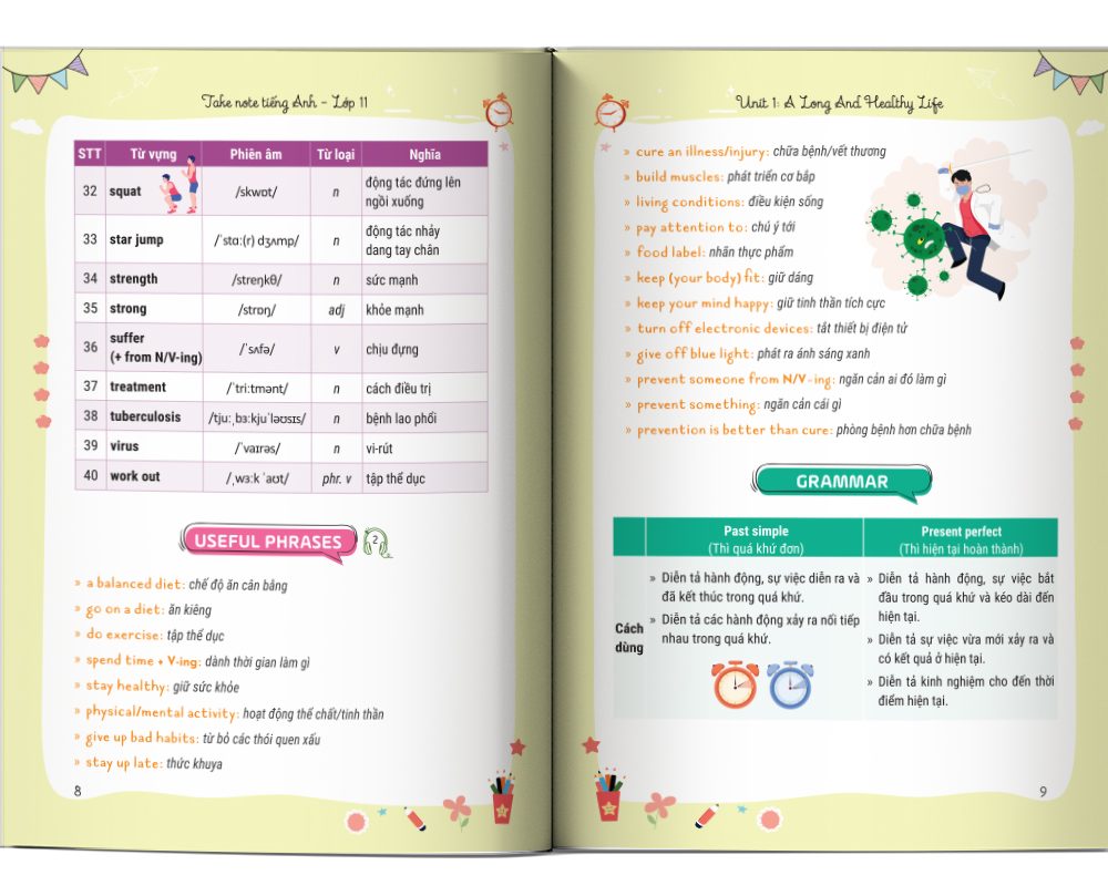 Ảnh đọc thử cuốn sách Take Note Tiếng Anh Lớp 11