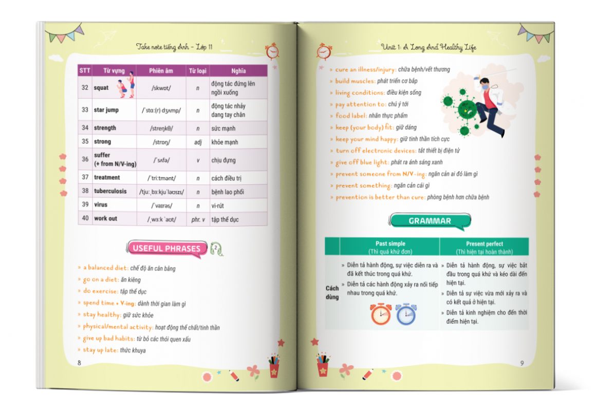 Ảnh đọc thử cuốn sách Take Note Tiếng Anh Lớp 11