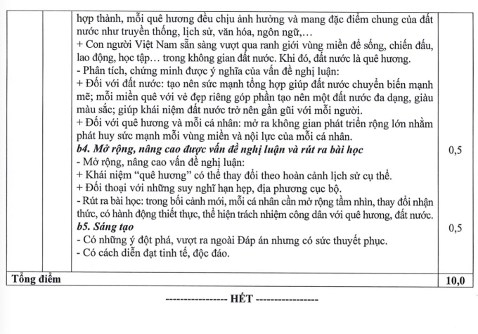 Đáp án - Phần 3