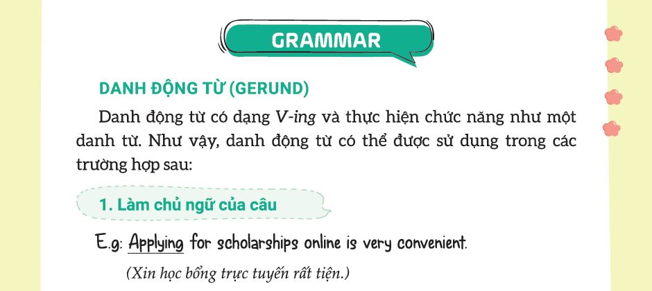 Ngữ pháp Unit 4 lớp 11 Global Success - Asean and Viet Nam PDF