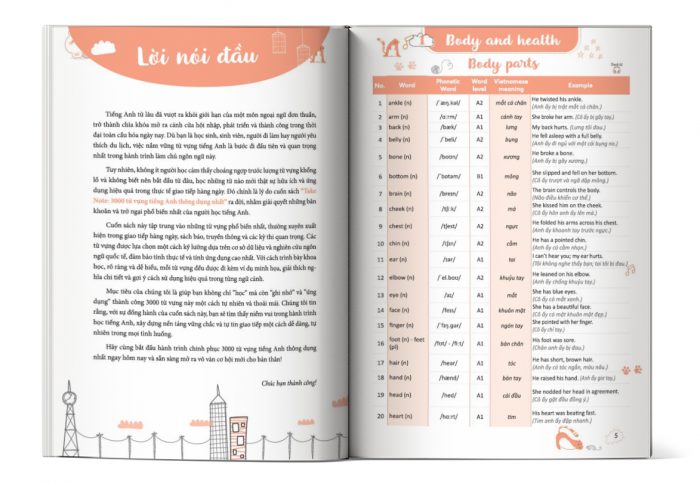 Nội dung trong sách Take Note 3000 từ vựng tiếng Anh thông dụng nhất