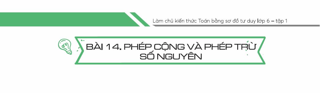 Phép cộng trừ các số nguyên lớp 6 – Bài tập kèm đáp án PDF