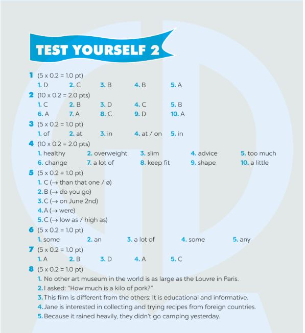 Đáp án Test Yourself 2 sách bài tập tiếng Anh 7 Global Success