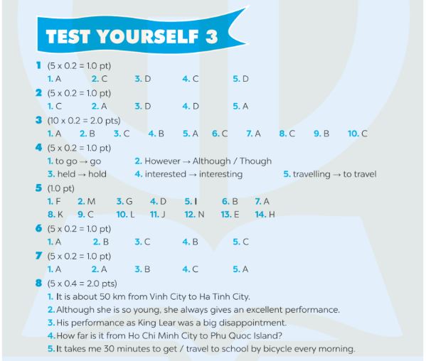 Đáp án Test Yourself 3 sách bài tập tiếng Anh 7 Global Success