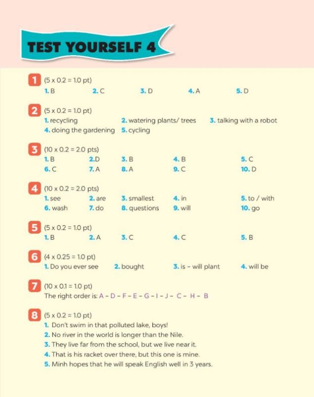 Đáp án Test Yourself 4