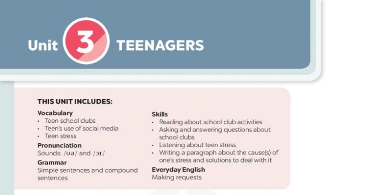 Giải bài tập Tiếng Anh lớp 8 Unit 3 – Teenagers