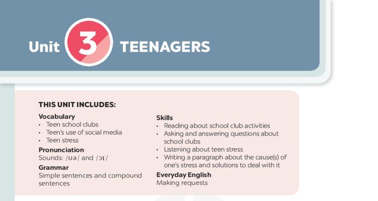 Giải bài tập Tiếng Anh lớp 8 Unit 3 – Teenagers