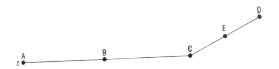 Hình minh họa bài 10 - Đề thi số 2