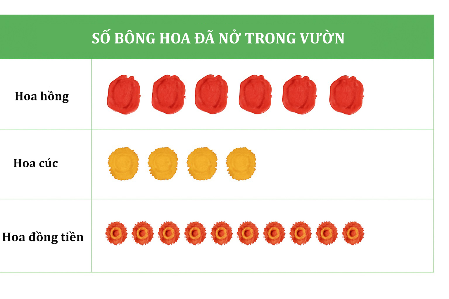 Ảnh minh họa bài 7 - Phần I - Đề thi số 3