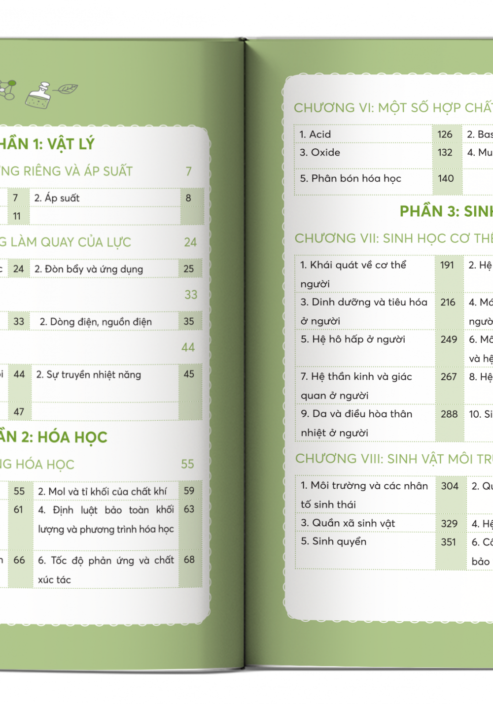 Mục lục Sổ tay kiến thức khoa học tự nhiên Lý - Hóa - Sinh lớp 8