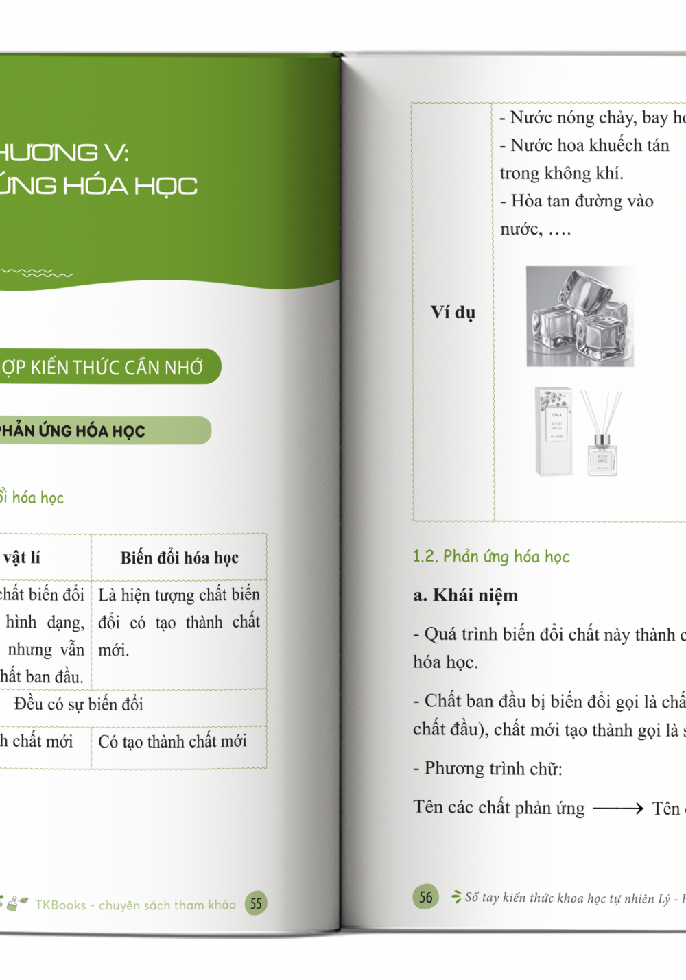 Nội dung Sổ tay kiến thức khoa học tự nhiên Lý - Hóa - Sinh lớp 8