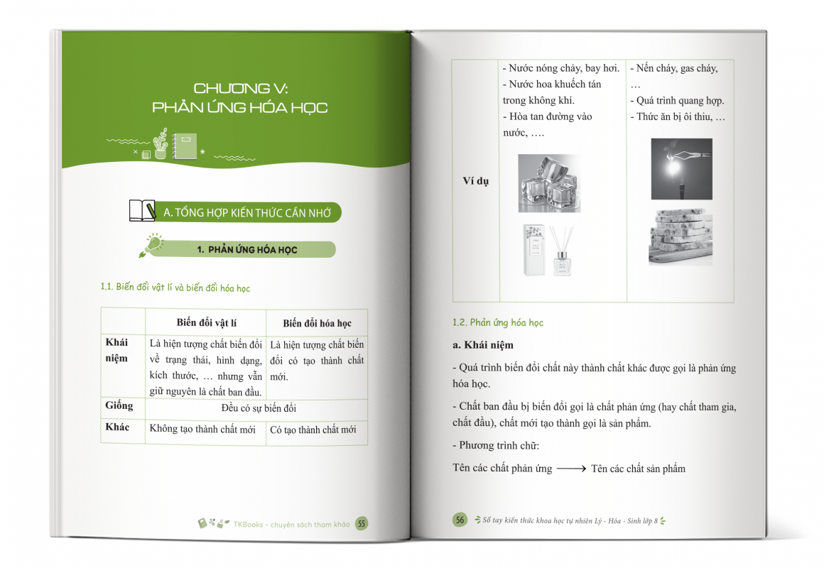 Nội dung Sổ tay kiến thức khoa học tự nhiên Lý - Hóa - Sinh lớp 8